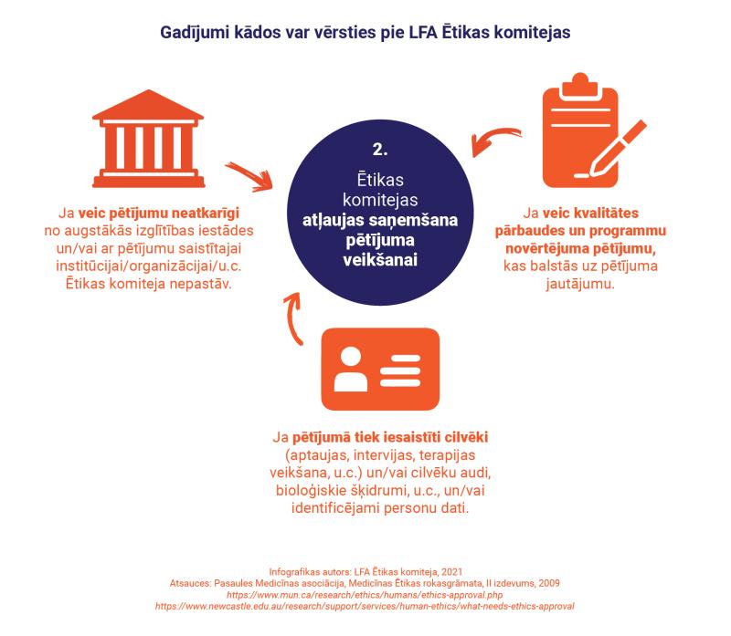 EK infografika 2