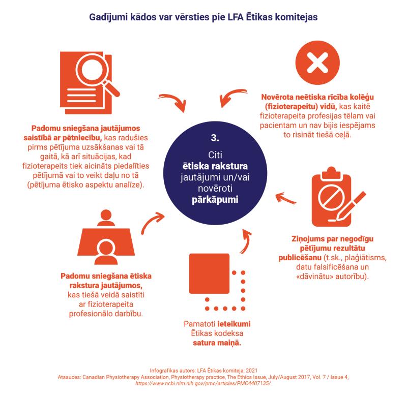 EK infografika 3