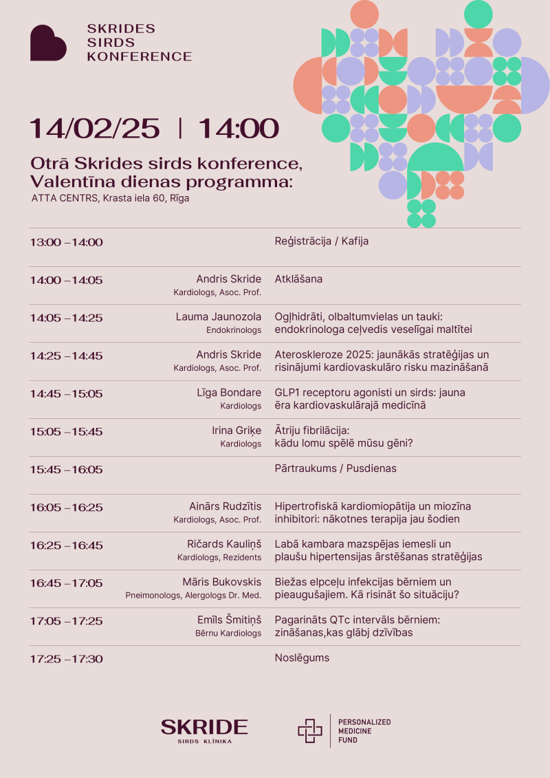 Sirds konference